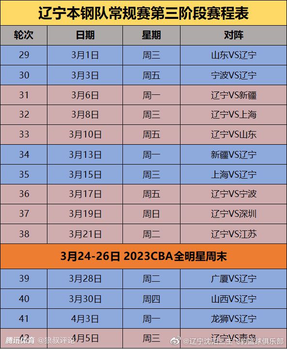 ”刘伟强执导的《克什米尔公主号》是一部谍战动作片，用于冬的话说，其量级将会是“《十月围城》的十倍之多”；庄文强执导、黄斌监制的《枭雄》也是博纳影业筹备多年的影片